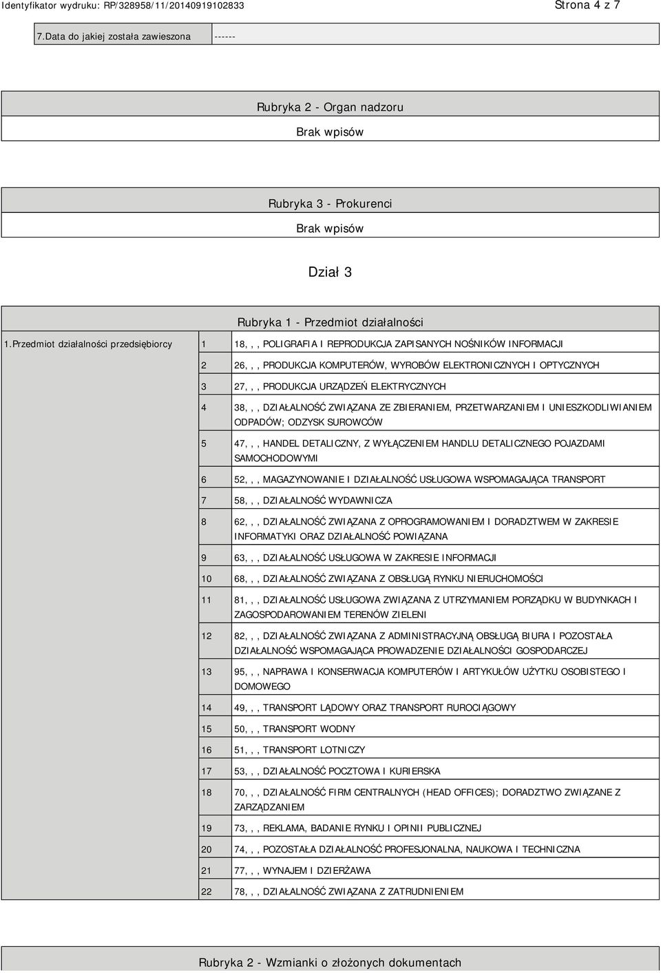 ELEKTRYCZNYCH 4 38,,, DZIAŁALNOŚĆ ZWIĄZANA ZE ZBIERAM, PRZETWARZAM I USZKODLIWIAM ODPADÓW; ODZYSK SUROWCÓW 5 47,,, HANDEL DETALICZNY, Z WYŁĄCZEM HANDLU DETALICZNEGO POJAZDAMI SAMOCHODOWYMI 6 52,,,