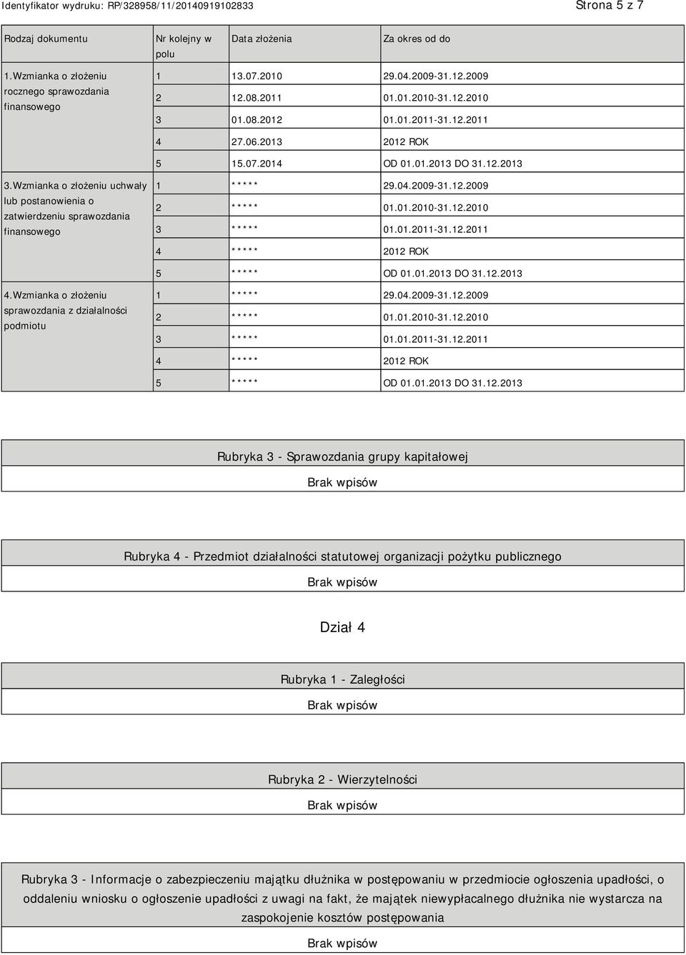 2009-31.12.2009 2 ***** 01.01.2010-31.12.2010 3 ***** 01.01.2011-31.12.2011 4 ***** 2012 ROK 5 ***** OD 01.01.2013 DO 31.12.2013 4.Wzmianka o złożeniu sprawozdania z działalności podmiotu 1 ***** 29.