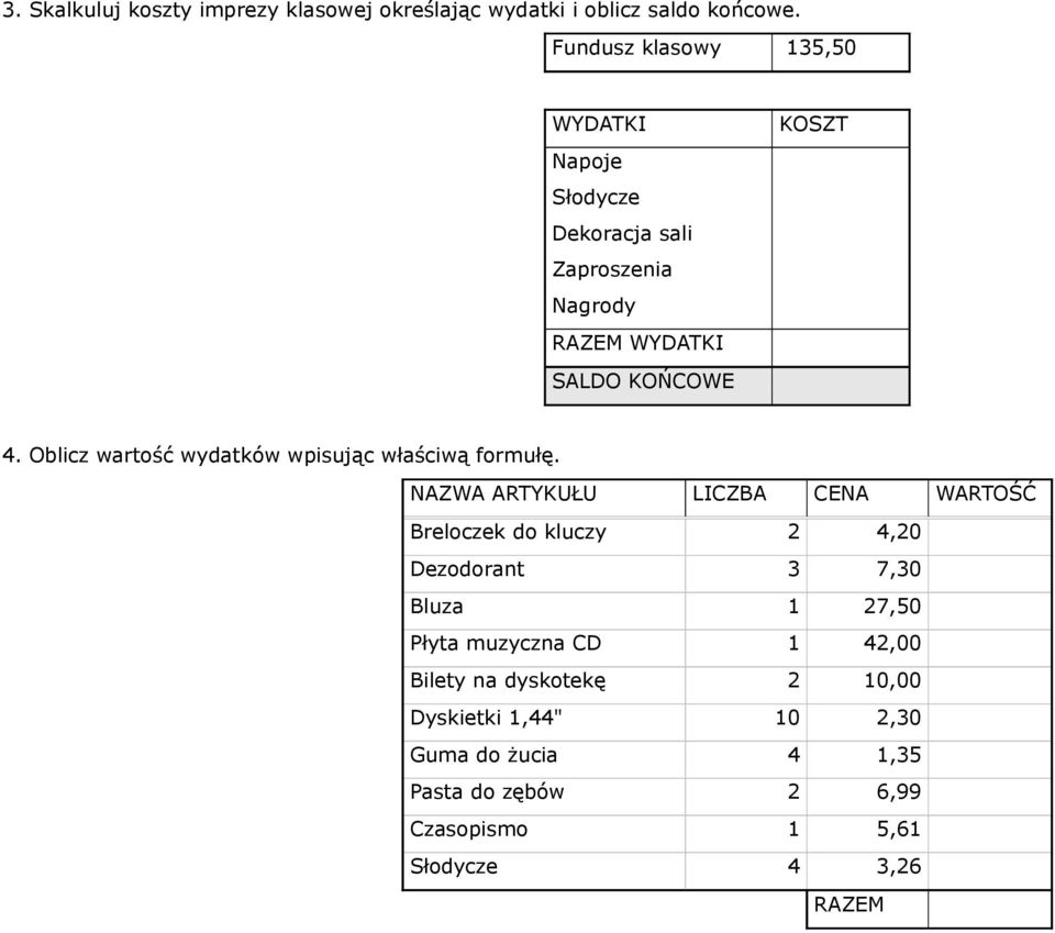 Oblicz wartość wydatków wpisując właściwą formułę.