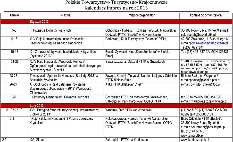 pl 9-13 XLV Rajd Narciarski po Jurze Krakowsko- Częstochowskiej na nartach śladowych Podlesice, Klub Turystyczny "Ostańce" PTTK, 42-200 Zawiercie, ul. Sikorskiego 6 e-mail:pttk.zawiercie@neostrada.