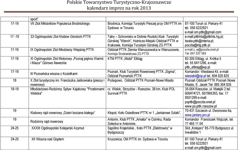 Wieruszowska w Wieruszowie, Komisja Środowiskowa ZG PTTK 17-19 XI Ogólnopolski Zlot Motorowy Poznaj piękno Warmii i Mazur Górowo Iławeckie 17-19 III Poznańska wiosna z Koziołkami 18 X Zlot