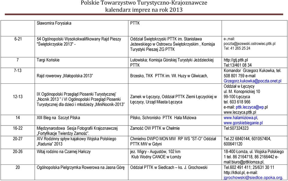 pl Tel: 41 265 25 24 7 Targi Końskie Lutowiska; Komisja Górskiej Turystyki Jeździeckiej PTTK Tel:13/461 08 34 7-13 Rajd rowerowy Małopolska 2013 Brzesko, TKK PTTK im. Wł.