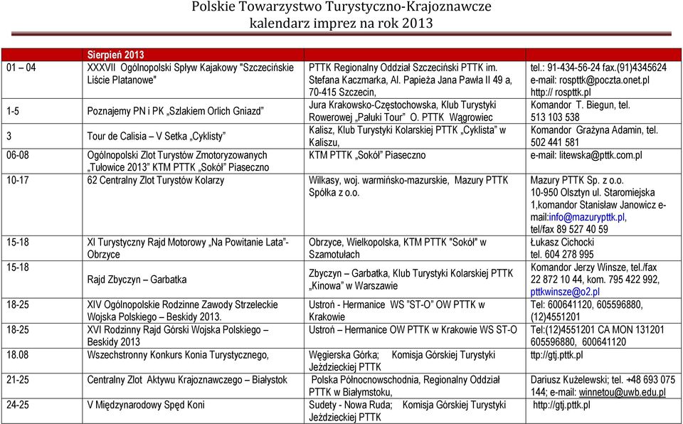 Papieża Jana Pawła II 49 a, 70-415 Szczecin, Jura Krakowsko-Częstochowska, Klub Turystyki Rowerowej Pałuki Tour O.