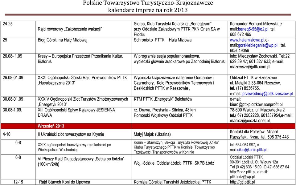 09 Kresy Europejska Przestrzeń Przenikania Kultur. Białoruś 26.08-01.09 XXXI Ogólnopolski Górski Rajd Przewodników PTTK Huculszczyzna 2013 30.08-01.09 XXXIV Ogólnopolski Zlot Turystów Zmotoryzowanych Energetyk 2013 30.