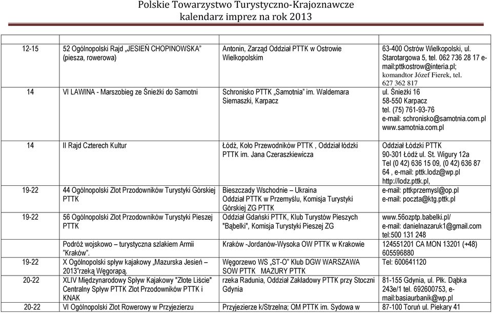 Śnieżki 16 58-550 Karpacz tel. (75) 761-93-76 e-mail: schronisko@samotnia.com.pl www.samotnia.com.pl 14 II Rajd Czterech Kultur Łódź, Koło Przewodników PTTK, Oddział łódzki PTTK im.