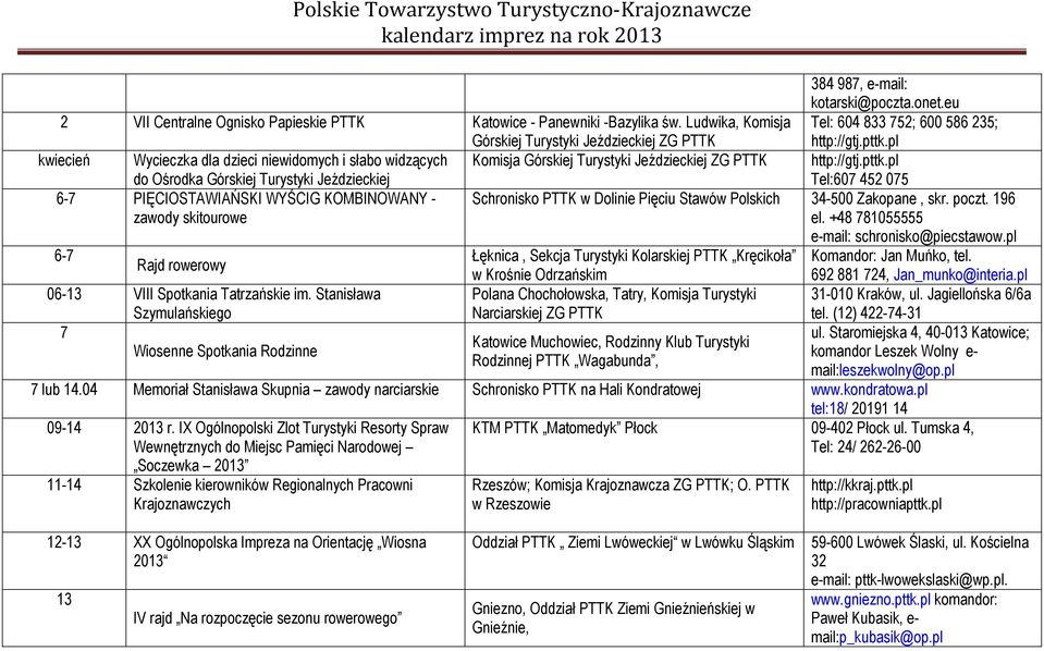 Górskiej Turystyki Jeździeckiej ZG PTTK Tel:607 452 075 6-7 PIĘCIOSTAWIAŃSKI WYŚCIG KOMBINOWANY - zawody skitourowe Schronisko PTTK w Dolinie Pięciu Stawów Polskich 34-500 Zakopane, skr. poczt.