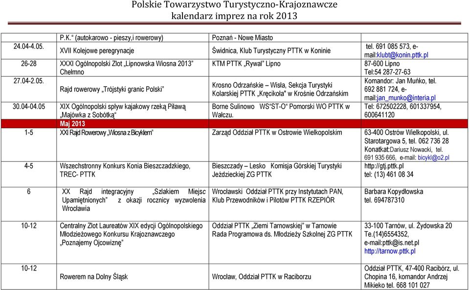 Rajd rowerowy Trójstyki granic Polski Polskie Towarzystwo Turystyczno-Krajoznawcze Poznań - Nowe Miasto Świdnica, Klub Turystyczny PTTK w Koninie KTM PTTK Rywal Lipno Krosno Odrzańskie Wisła, Sekcja