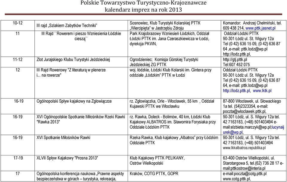 Jana Czeraszkiewicza w Łodzi, dyrekcja PKWN, 11-12 Zlot Jurajskiego Klubu Turystyki Jeździeckiej Ogrodzieniec; Komisja Górskiej Turystyki Jeździeckiej ZG PTTK 12 III Rajd Rowerowy "Z literaturą w