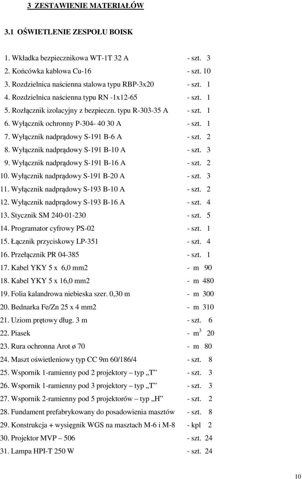 2 8. Wyłącznik nadprądowy S-191 B-10 A - szt. 3 9. Wyłącznik nadprądowy S-191 B-16 A - szt. 2 10. Wyłącznik nadprądowy S-191 B-20 A - szt. 3 11. Wyłącznik nadprądowy S-193 B-10 A - szt. 2 12.