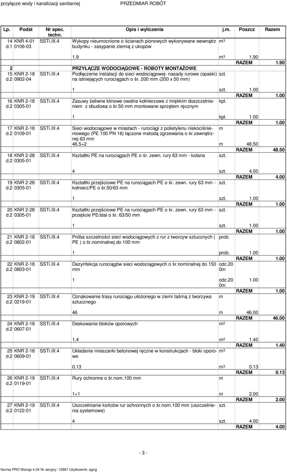 200 (200 x 50 ) 16 KNR 2-18 d.2 0305-01 Zasuwy żeliwne klinowe owalne kołnierzowe z iękki doszczelnienie z obudowa o śr.50 ontowane sprzęte ręczny 17 KNR 2-18 d.2 0109-01 18 KNR 2-28 d.