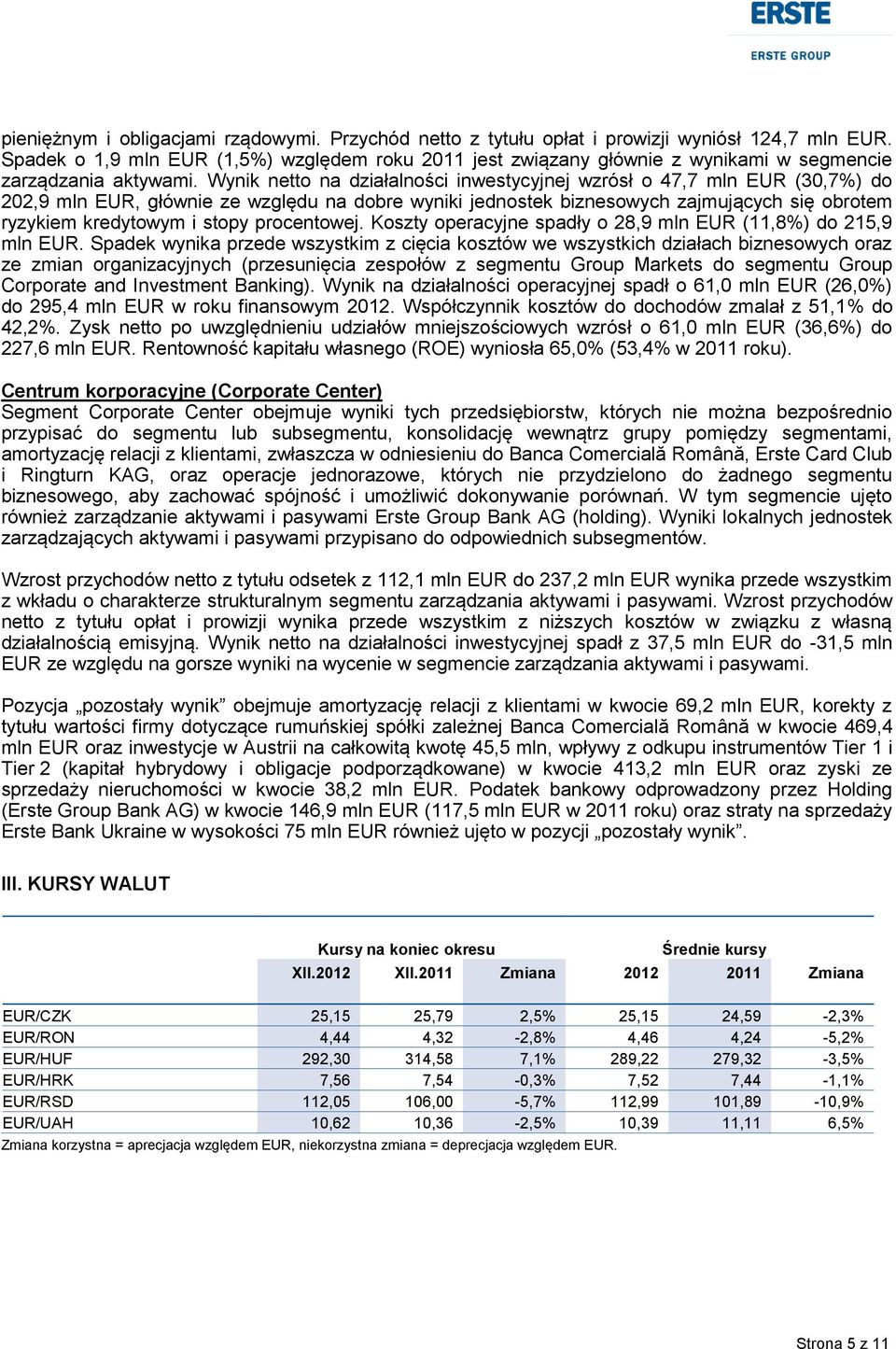 Wynik netto na działalności inwestycyjnej wzrósł o 47,7 mln EUR (30,7%) do 202,9 mln EUR, głównie ze względu na dobre wyniki jednostek biznesowych zajmujących się obrotem ryzykiem kredytowym i stopy