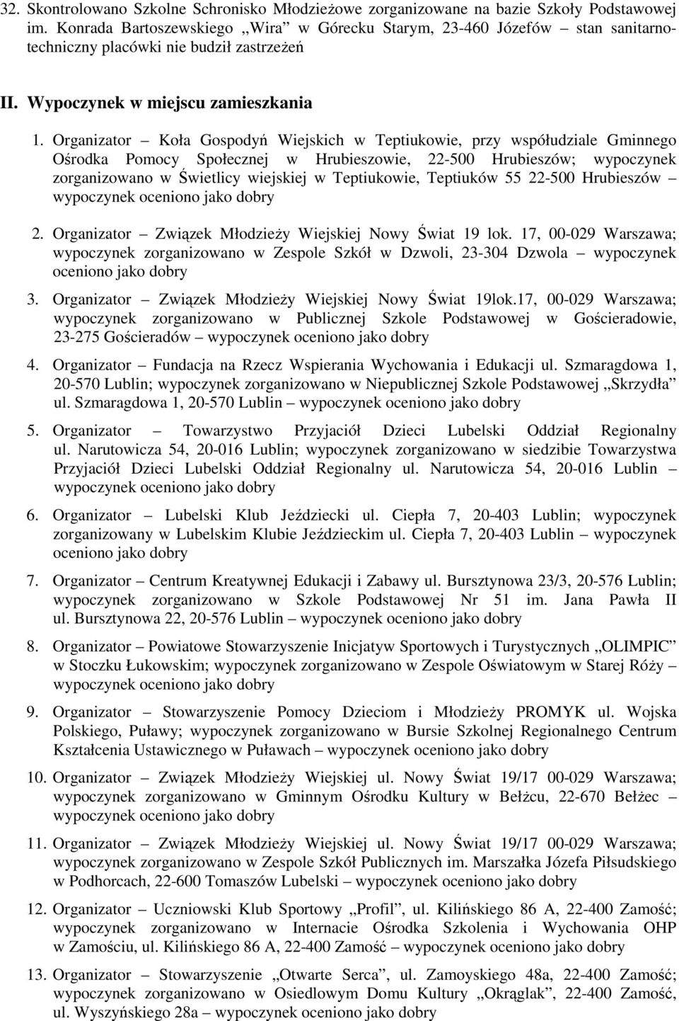 Organizator Koła Gospodyń Wiejskich w Teptiukowie, przy współudziale Gminnego Ośrodka Pomocy Społecznej w Hrubieszowie, 22-500 Hrubieszów; wypoczynek zorganizowano w Świetlicy wiejskiej w