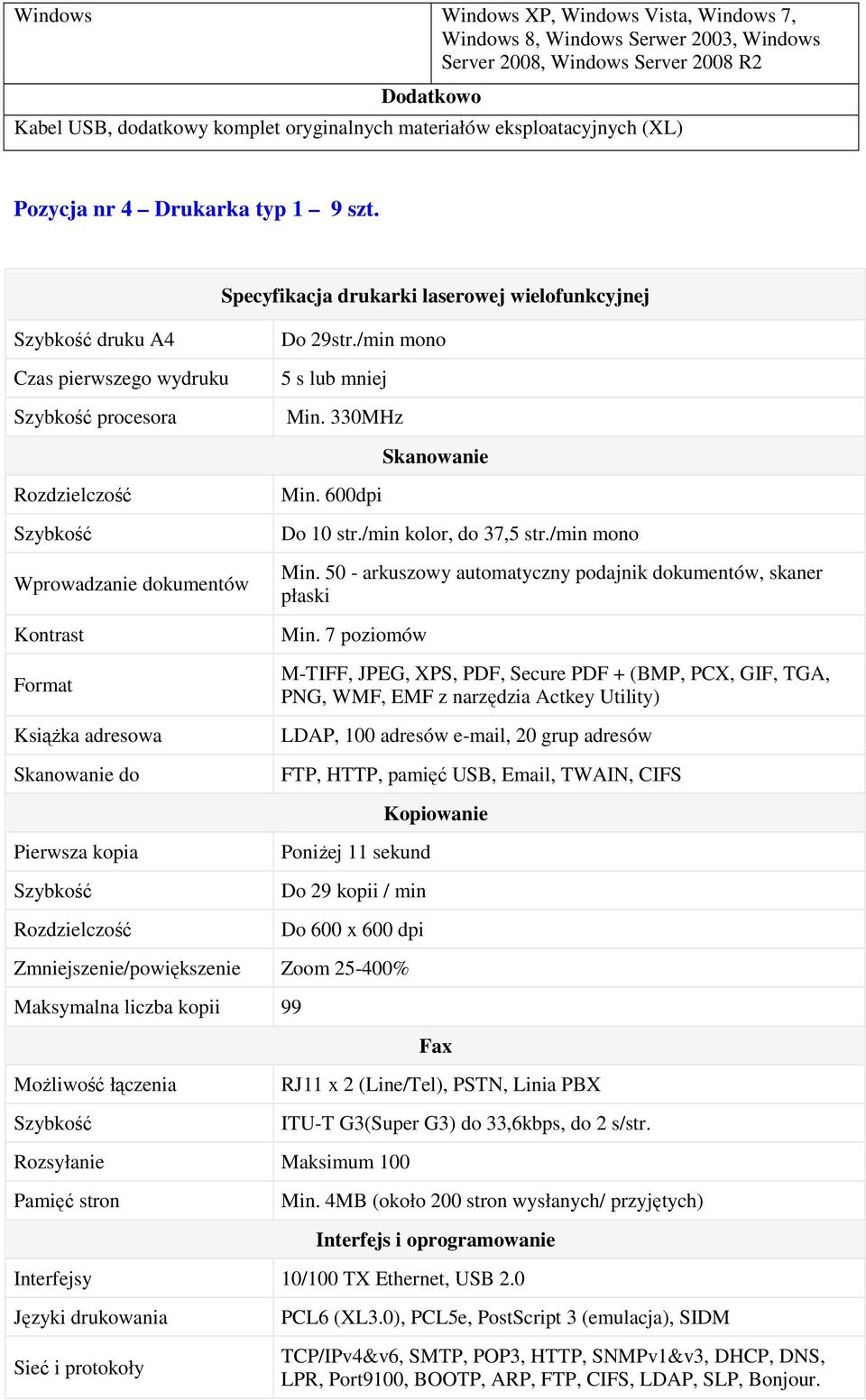 /min mono 5 s lub mniej Min. 330MHz Skanowanie Rozdzielczość Szybkość Wprowadzanie dokumentów Kontrast Format KsiąŜka adresowa Skanowanie do Min. 600dpi Do 10 str./min kolor, do 37,5 str.