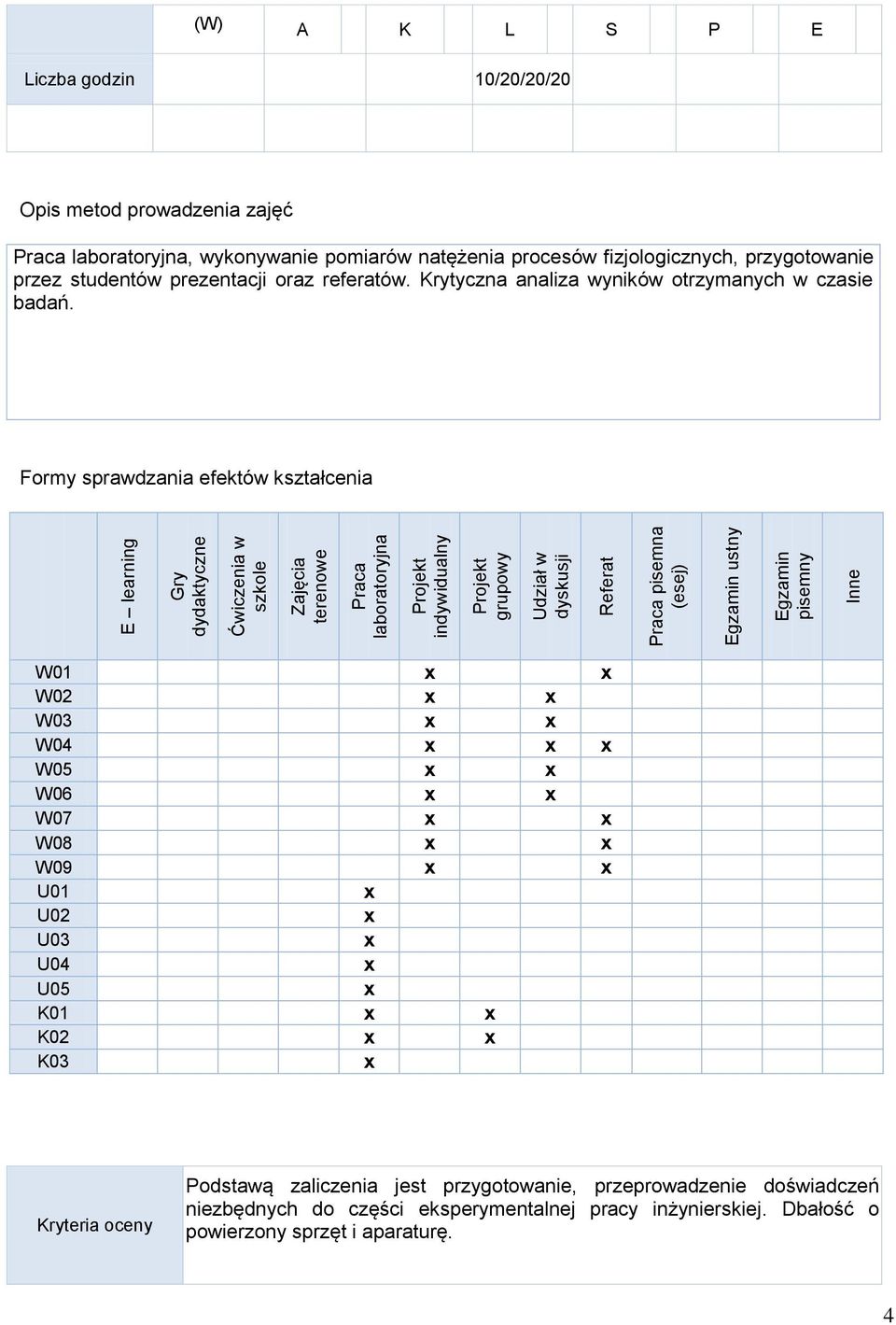 studentów prezentacji oraz referatów. Krytyczna analiza wyników otrzymanych w czasie badań.