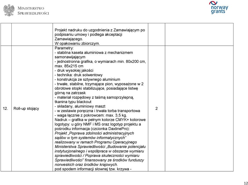 85x215 cm - druk wysokiej jakości - technika: druk solwentowy - konstrukcja ze sztywnego aluminium - trwałe, stabilne, trzymające pion, wyposażone w 2 obrotowe stopki stabilizujące, posiadające