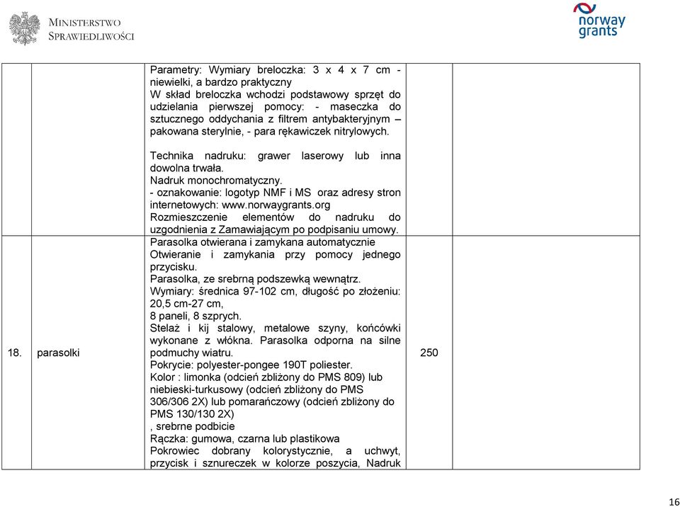 - oznakowanie: logotyp NMF i MS oraz adresy stron internetowych: www.norwaygrants.org Rozmieszczenie elementów do nadruku do uzgodnienia z Zamawiającym po podpisaniu umowy.