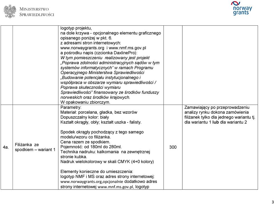 Ministerstwa Sprawiedliwości Budowanie potencjału instytucjonalnego i współpraca w obszarze wymiaru sprawiedliwości / Poprawa skuteczności wymiaru Sprawiedliwości finansowany ze środków funduszy