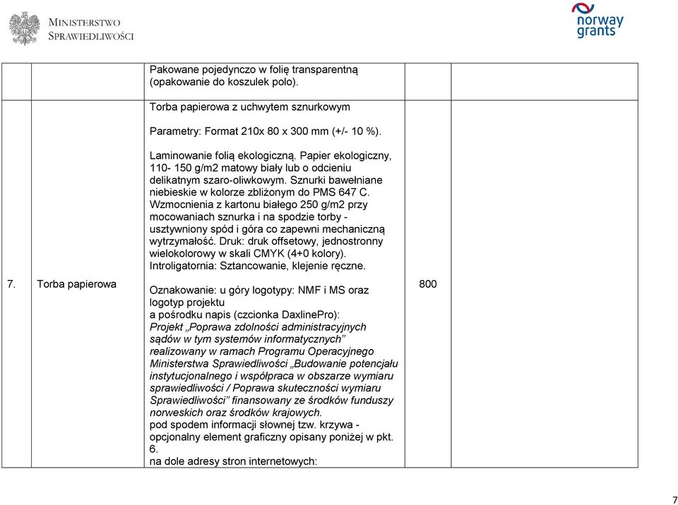 Wzmocnienia z kartonu białego 250 g/m2 przy mocowaniach sznurka i na spodzie torby - usztywniony spód i góra co zapewni mechaniczną wytrzymałość.