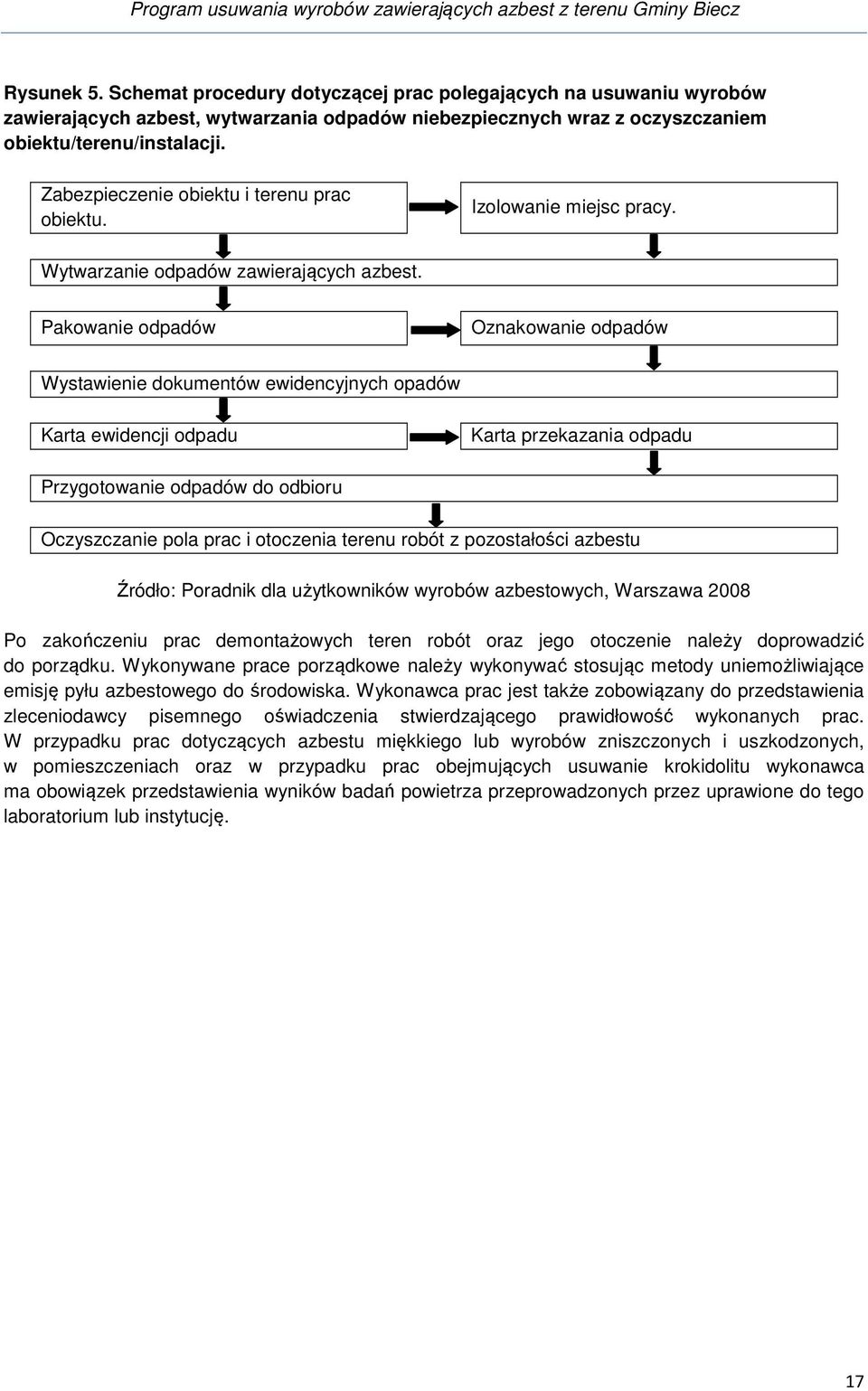 Pakowanie odpadów Oznakowanie odpadów Wystawienie dokumentów ch opadów Karta ewidencji odpadu Karta przekazania odpadu Przygotowanie odpadów do odbioru Oczyszczanie pola prac i otoczenia terenu robót