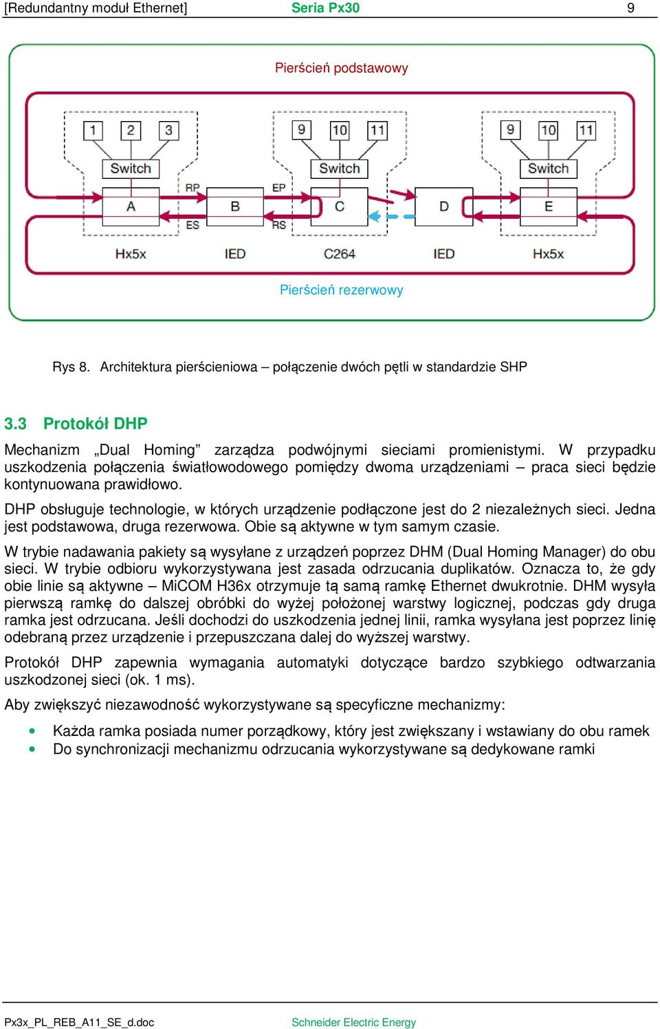 W przypadku uszkodzenia połączenia światłowodowego pomiędzy dwoma urządzeniami praca sieci będzie kontynuowana prawidłowo.