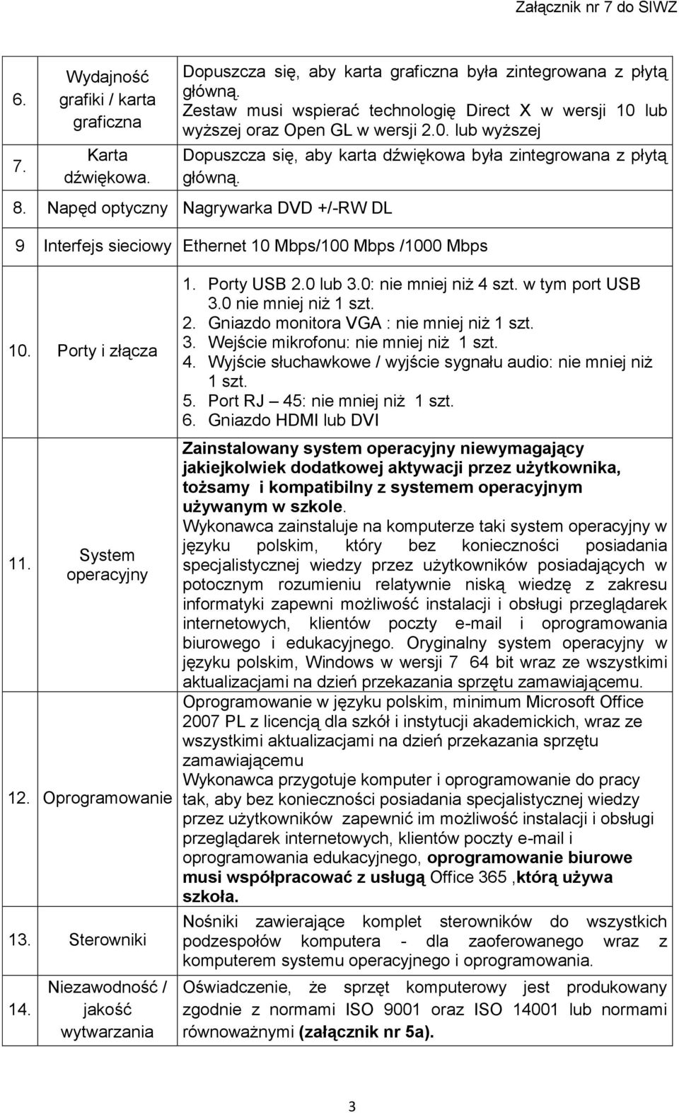 Napęd optyczny Nagrywarka DVD +/-RW DL 9 Interfejs sieciowy Ethernet 10 Mbps/100 Mbps /1000 Mbps 10. Porty i złącza 11. System operacyjny 12. Oprogramowanie 13. Sterowniki 14.