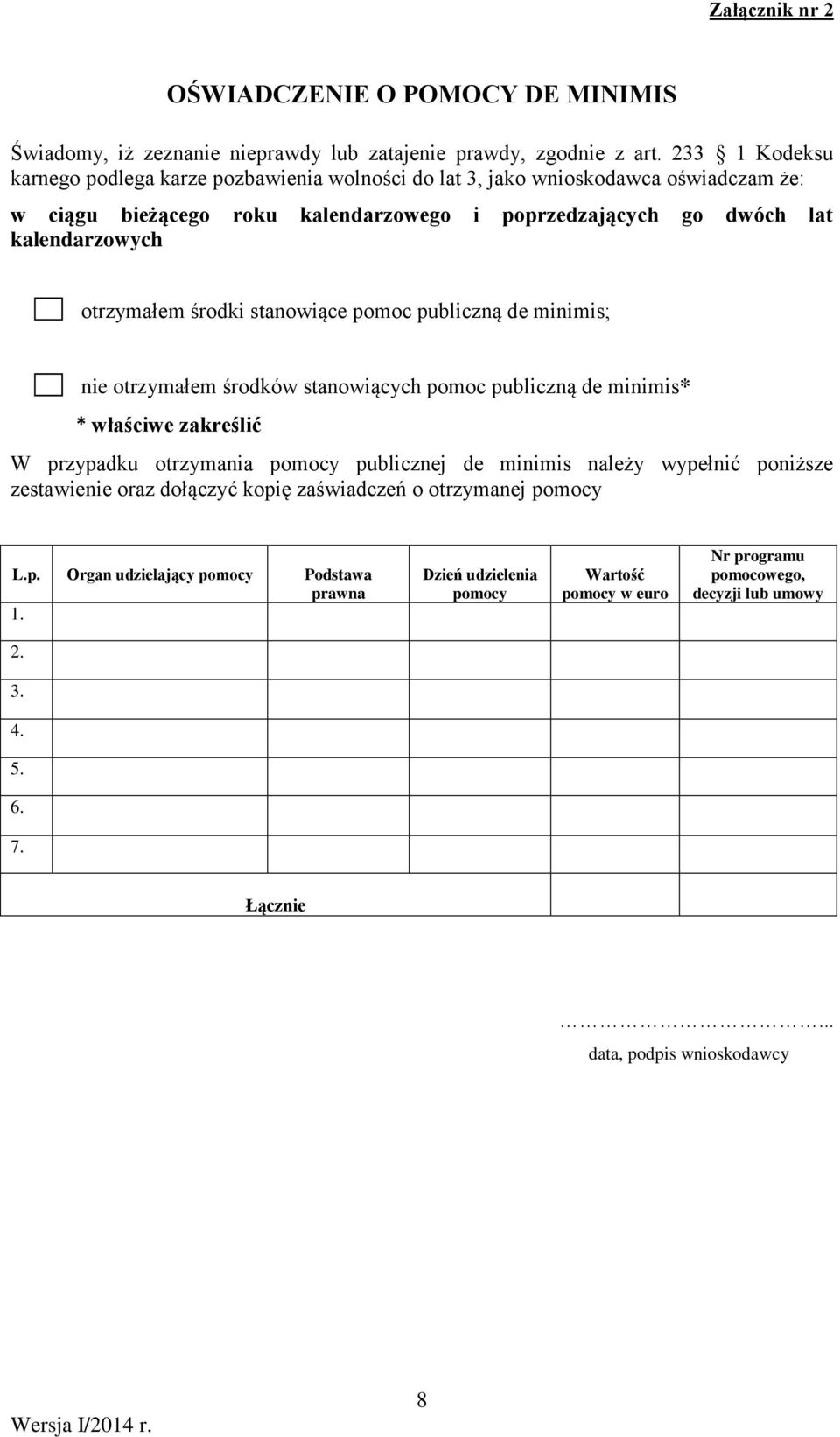 otrzymałem środki stanowiące pomoc publiczną de minimis; otrzymałem środków stanowiących pomoc publiczną de minimis* * właściwe zakreślić W przypadku otrzymania pomocy publicznej de