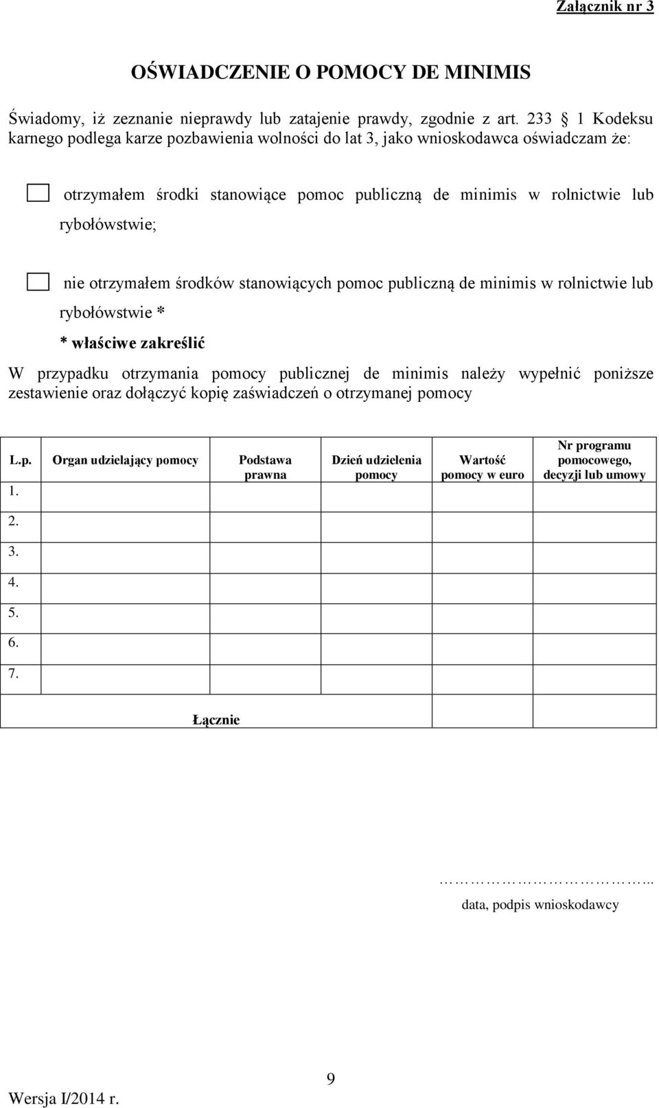 rybołówstwie; otrzymałem środków stanowiących pomoc publiczną de minimis w rolnictwie lub rybołówstwie * * właściwe zakreślić W przypadku otrzymania pomocy publicznej de minimis