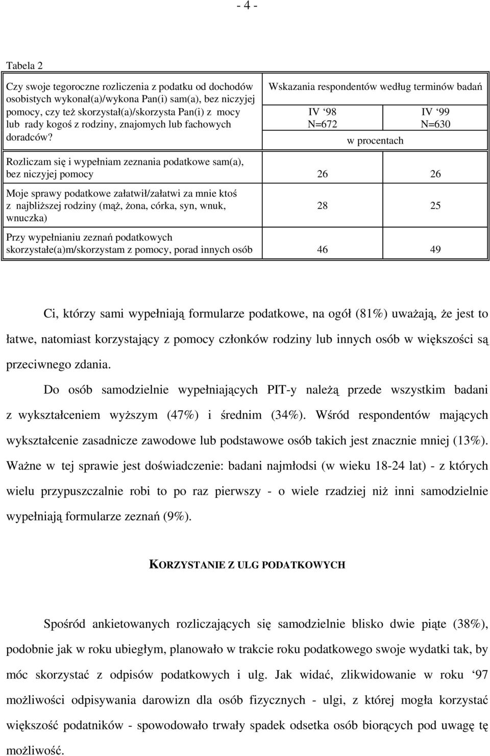 Wskazania respondentów według terminów badań IV 98 N=672 IV 99 N=630 Rozliczam się i wypełniam zeznania podatkowe sam(a), bez niczyjej pomocy 26 26 Moje sprawy podatkowe załatwił/załatwi za mnie ktoś