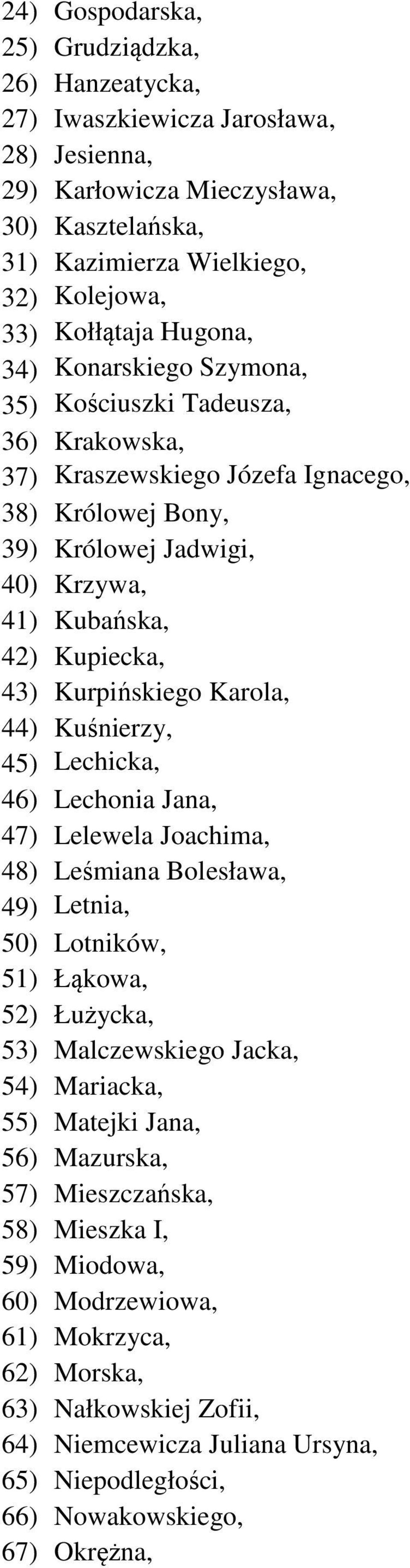 Kurpińskiego Karola, 44) Kuśnierzy, 45) Lechicka, 46) Lechonia Jana, 47) Lelewela Joachima, 48) Leśmiana Bolesława, 49) Letnia, 50) Lotników, 51) Łąkowa, 52) Łużycka, 53) Malczewskiego Jacka, 54)