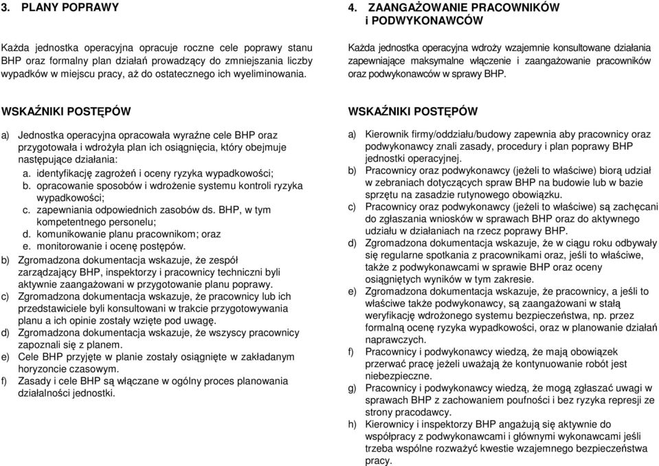 do ostatecznego ich wyeliminowania. KaŜda jednostka operacyjna wdroŝy wzajemnie konsultowane działania zapewniające maksymalne włączenie i zaangaŝowanie pracowników oraz podwykonawców w sprawy BHP.