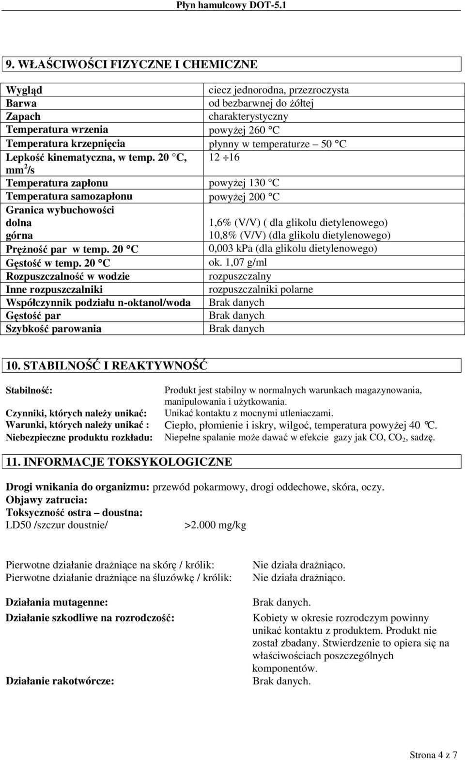 20 C, 12 16 mm 2 /s Temperatura zapłonu powyŝej 130 C Temperatura samozapłonu powyŝej 200 C Granica wybuchowości dolna 1,6% (V/V) ( dla glikolu dietylenowego) górna 10,8% (V/V) (dla glikolu