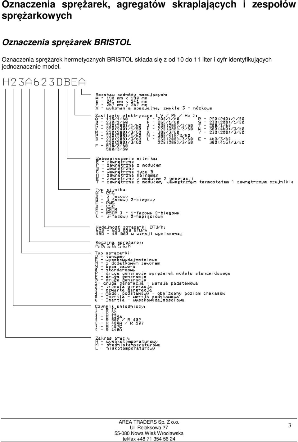 Oznaczenia sprężarek hermetycznych BRISTOL składa się