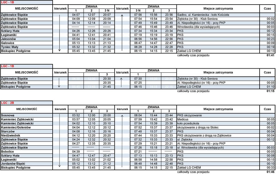 Niepodległości (nr 16) - przy PKP 00:05 Ząbkowice Śląskie 04:14 12:14 20:14 07:46 15:46 23:46 Wrocławska (dla wysiadających) 00:03 Szklary Huta 04:26 12:26 20:26 07:34 15:34 23:34 PKS 00:12