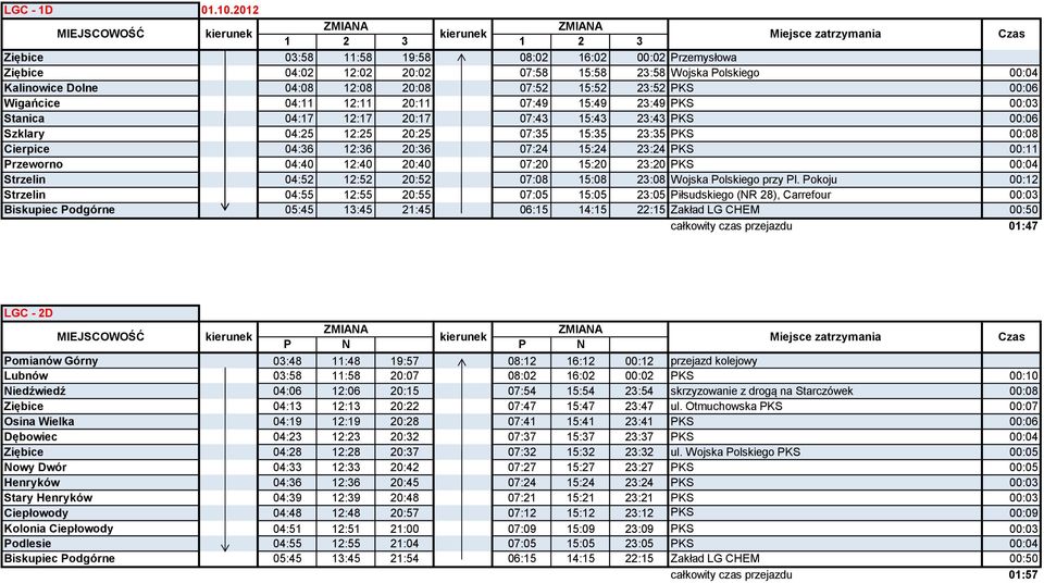Wigańcice 04:11 12:11 20:11 07:49 15:49 23:49 PKS 00:03 Stanica 04:17 12:17 20:17 07:43 15:43 23:43 PKS 00:06 Szklary 04:25 12:25 20:25 07:35 15:35 23:35 PKS 00:08 Cierpice 04:36 12:36 20:36 07:24