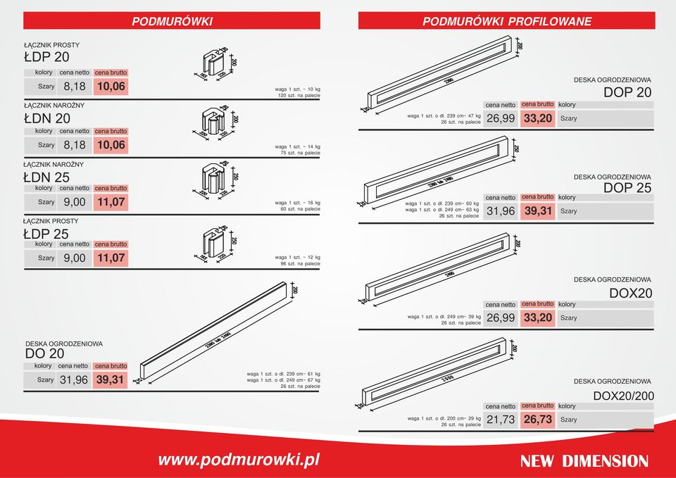 na palecie waga 1 szt. o dł. 239 cm~ 60 kg waga 1 szt. o dł. 249 cm~ 63 kg 31,96 39,31 9,00 11,07 waga 1 szt. ~ 12 kg 96 szt.