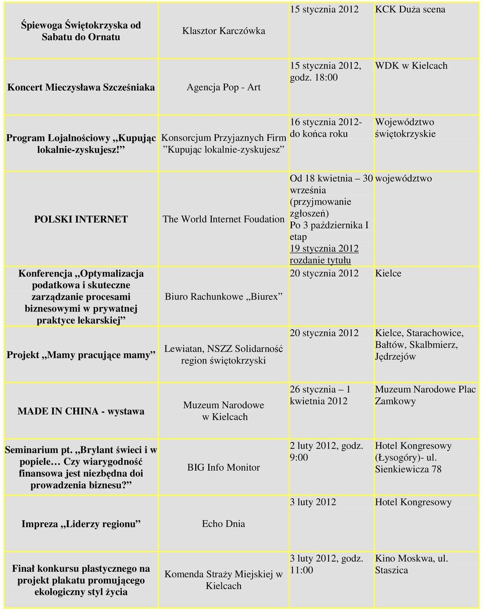 Konsorcjum Przyjaznych Firm Kupując lokalnie-zyskujesz 16 stycznia - do końca roku Województwo świętokrzyskie POLSKI INTERNET Konferencja Optymalizacja podatkowa i skuteczne zarządzanie procesami