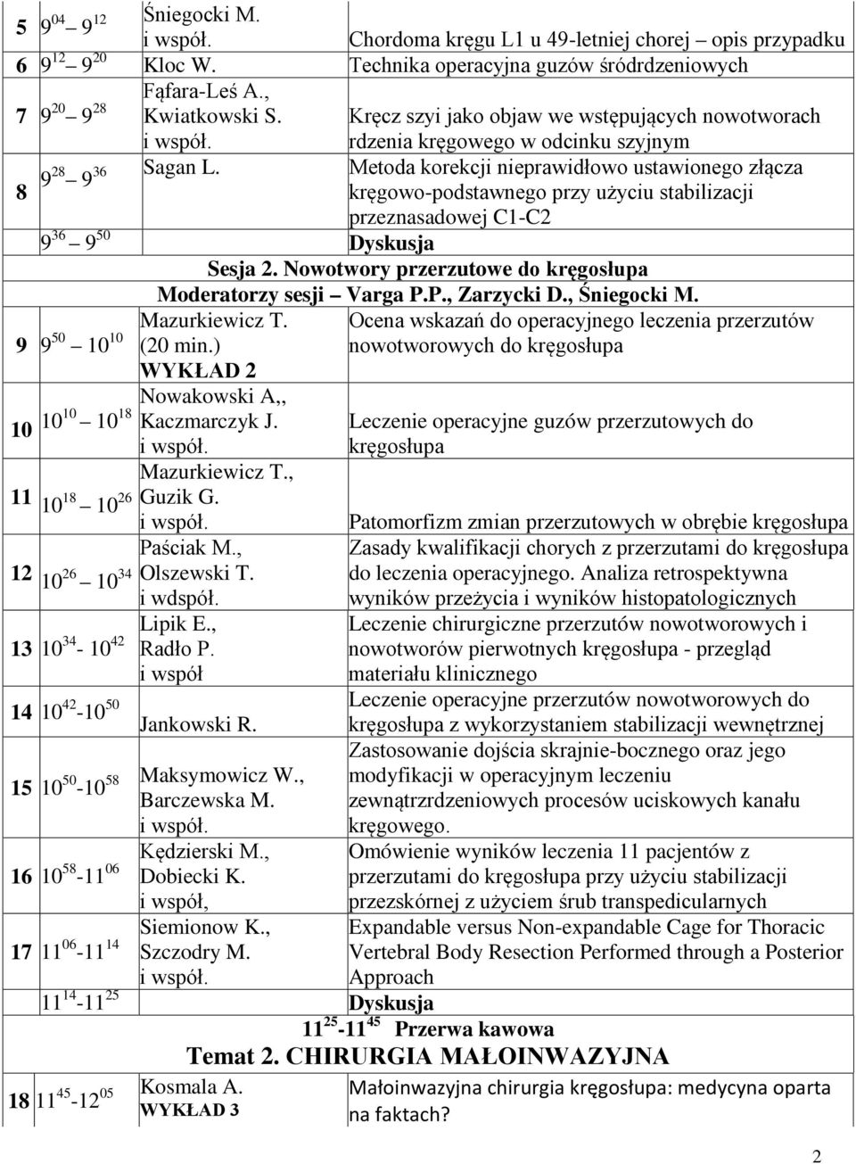 Metoda korekcji nieprawidłowo ustawionego złącza kręgowo-podstawnego przy użyciu stabilizacji przeznasadowej C1-C2 9 36 9 50 Dyskusja Sesja 2. Nowotwory przerzutowe do kręgosłupa Mazurkiewicz T.