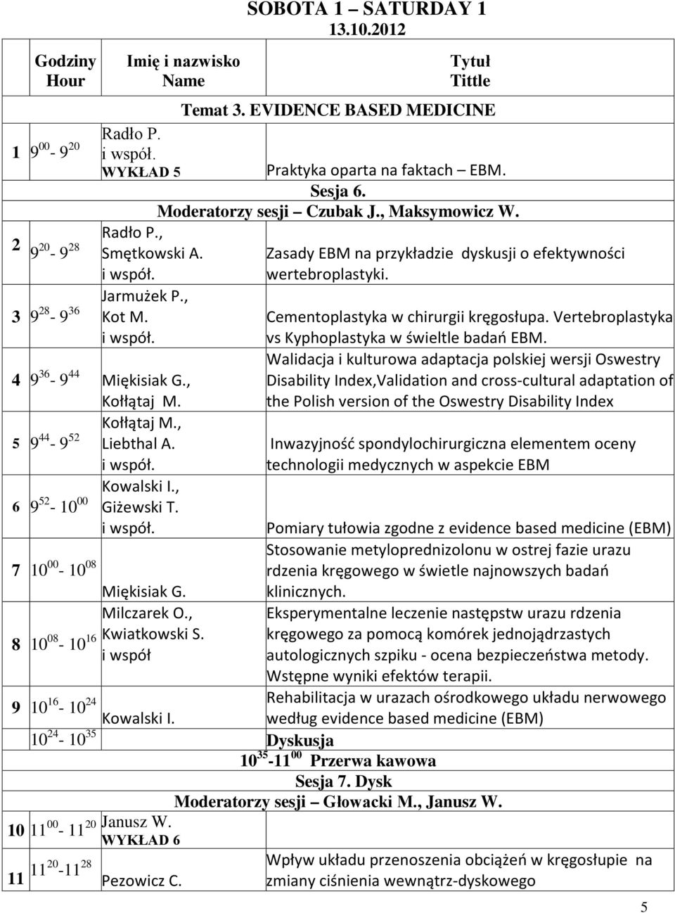 Zasady EBM na przykładzie dyskusji o efektywności wertebroplastyki. Cementoplastyka w chirurgii kręgosłupa. Vertebroplastyka vs Kyphoplastyka w świeltle badań EBM.