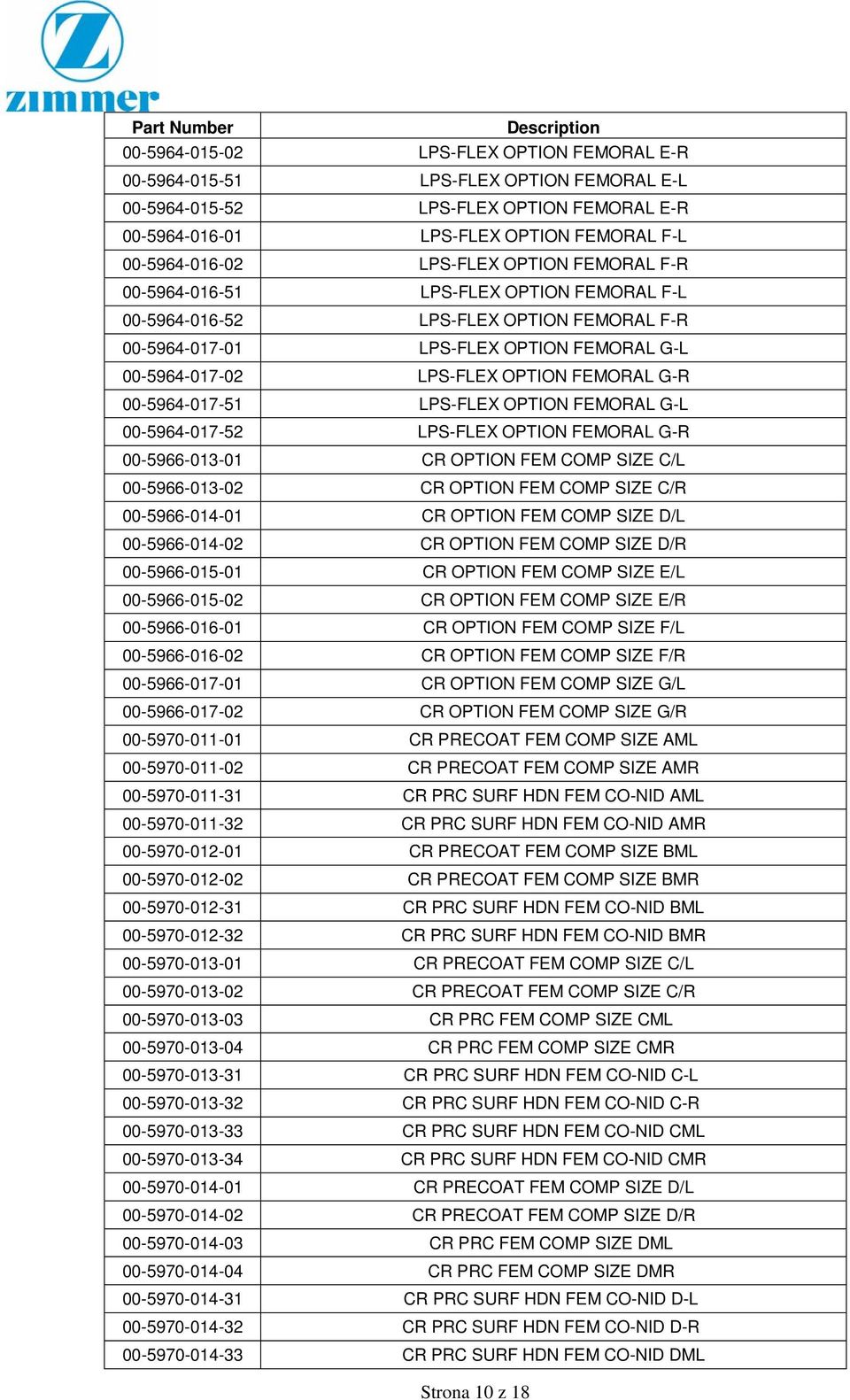 00-5964-017-51 LPS-FLEX OPTION FEMORAL G-L 00-5964-017-52 LPS-FLEX OPTION FEMORAL G-R 00-5966-013-01 CR OPTION FEM COMP SIZE C/L 00-5966-013-02 CR OPTION FEM COMP SIZE C/R 00-5966-014-01 CR OPTION