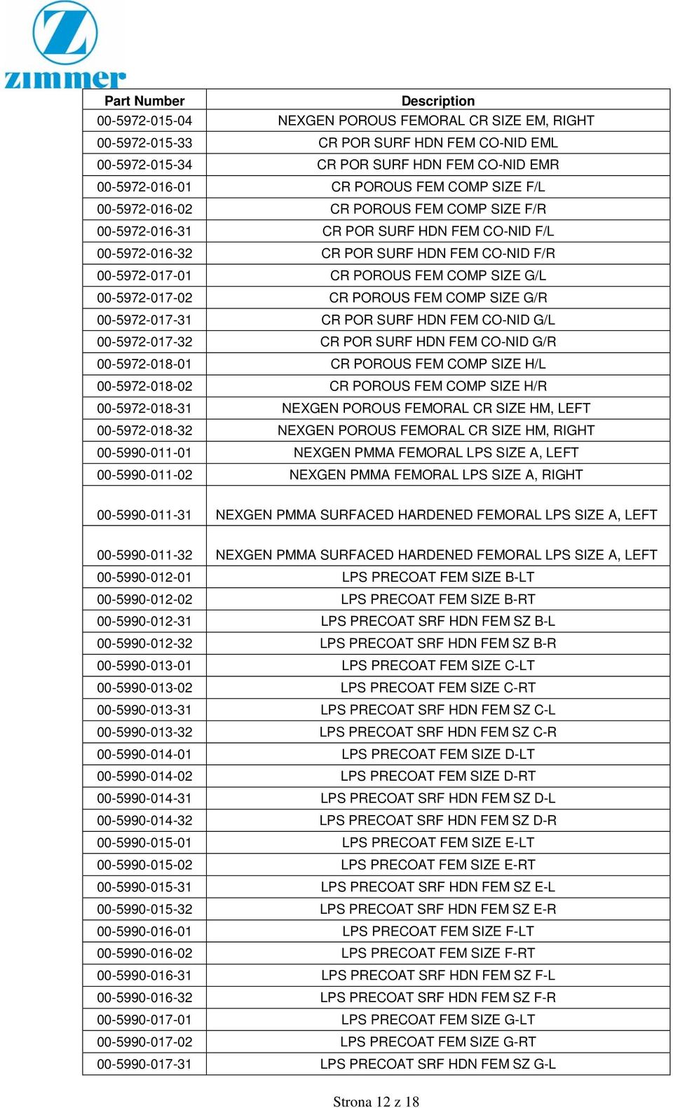 POROUS FEM COMP SIZE G/R 00-5972-017-31 CR POR SURF HDN FEM CO-NID G/L 00-5972-017-32 CR POR SURF HDN FEM CO-NID G/R 00-5972-018-01 CR POROUS FEM COMP SIZE H/L 00-5972-018-02 CR POROUS FEM COMP SIZE