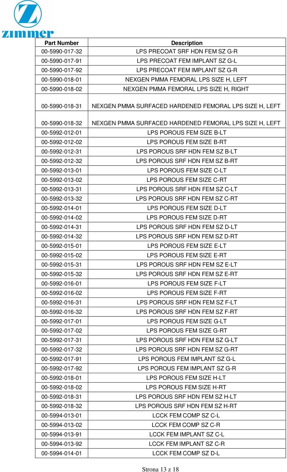 00-5992-012-01 LPS POROUS FEM SIZE B-LT 00-5992-012-02 LPS POROUS FEM SIZE B-RT 00-5992-012-31 LPS POROUS SRF HDN FEM SZ B-LT 00-5992-012-32 LPS POROUS SRF HDN FEM SZ B-RT 00-5992-013-01 LPS POROUS