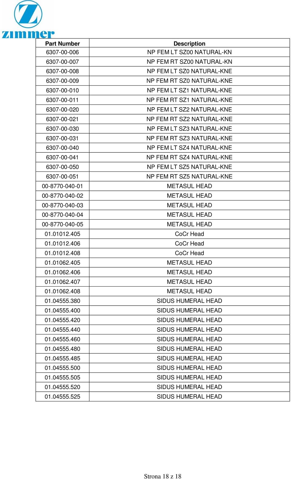 6307-00-040 NP FEM LT SZ4 NATURAL-KNE 6307-00-041 NP FEM RT SZ4 NATURAL-KNE 6307-00-050 NP FEM LT SZ5 NATURAL-KNE 6307-00-051 NP FEM RT SZ5 NATURAL-KNE 00-8770-040-01 METASUL HEAD 00-8770-040-02