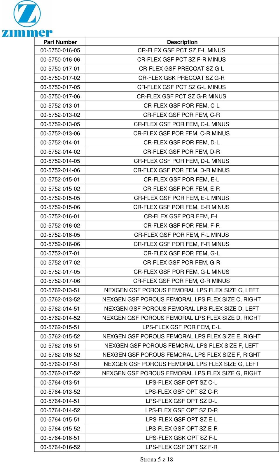 00-5752-013-06 CR-FLEX GSF POR FEM, C-R MINUS 00-5752-014-01 CR-FLEX GSF POR FEM, D-L 00-5752-014-02 CR-FLEX GSF POR FEM, D-R 00-5752-014-05 CR-FLEX GSF POR FEM, D-L MINUS 00-5752-014-06 CR-FLEX GSF