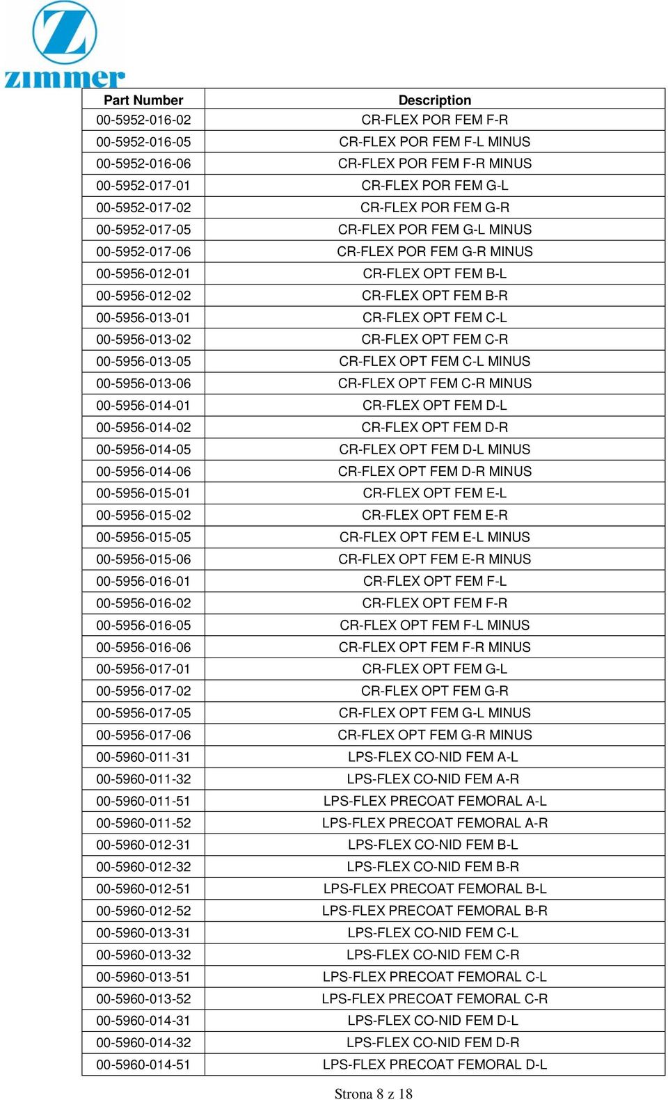 00-5956-013-02 CR-FLEX OPT FEM C-R 00-5956-013-05 CR-FLEX OPT FEM C-L MINUS 00-5956-013-06 CR-FLEX OPT FEM C-R MINUS 00-5956-014-01 CR-FLEX OPT FEM D-L 00-5956-014-02 CR-FLEX OPT FEM D-R