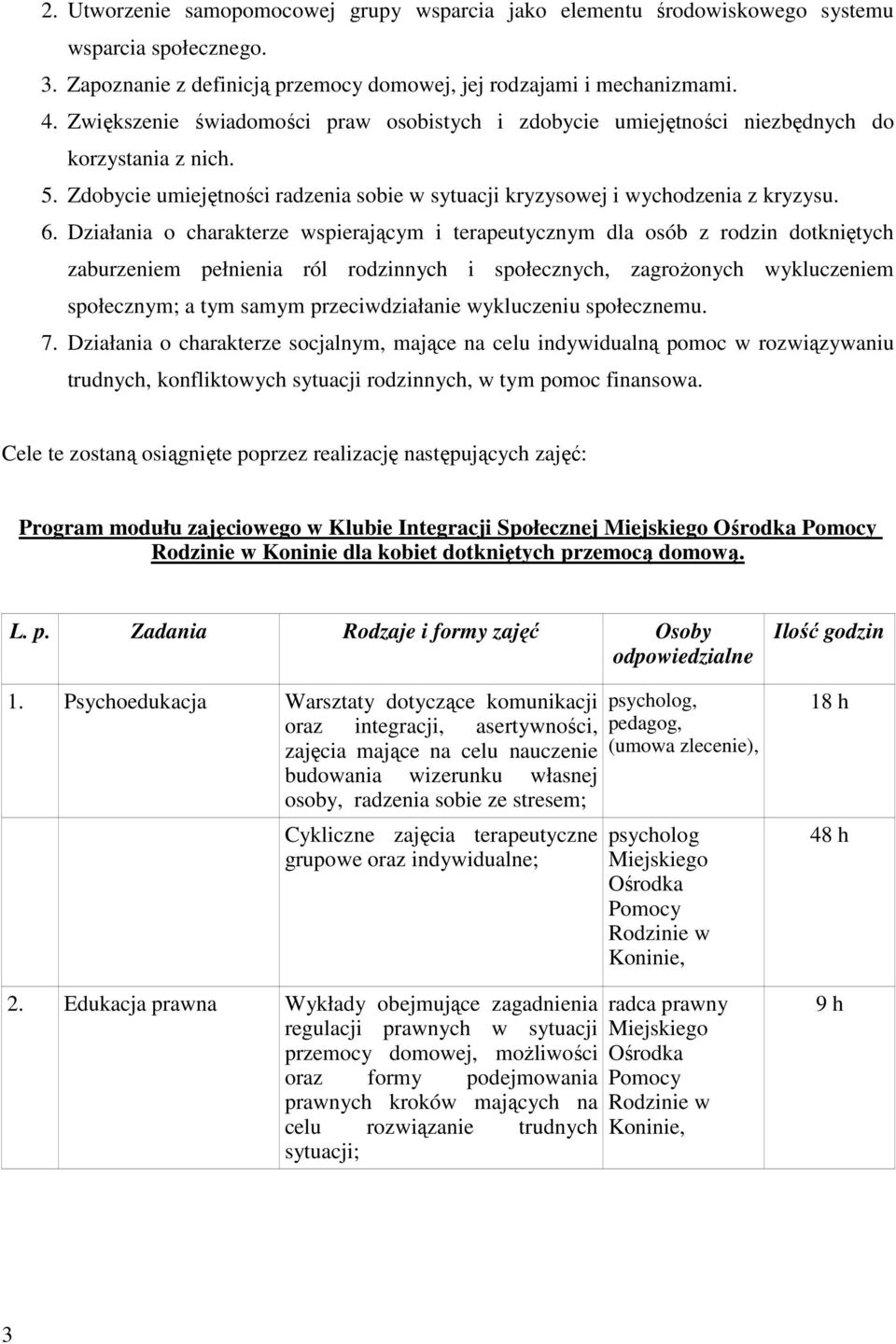 Działania o charakterze wspierającym i terapeutycznym dla osób z rodzin dotkniętych zaburzeniem pełnienia ról rodzinnych i społecznych, zagroŝonych wykluczeniem społecznym; a tym samym