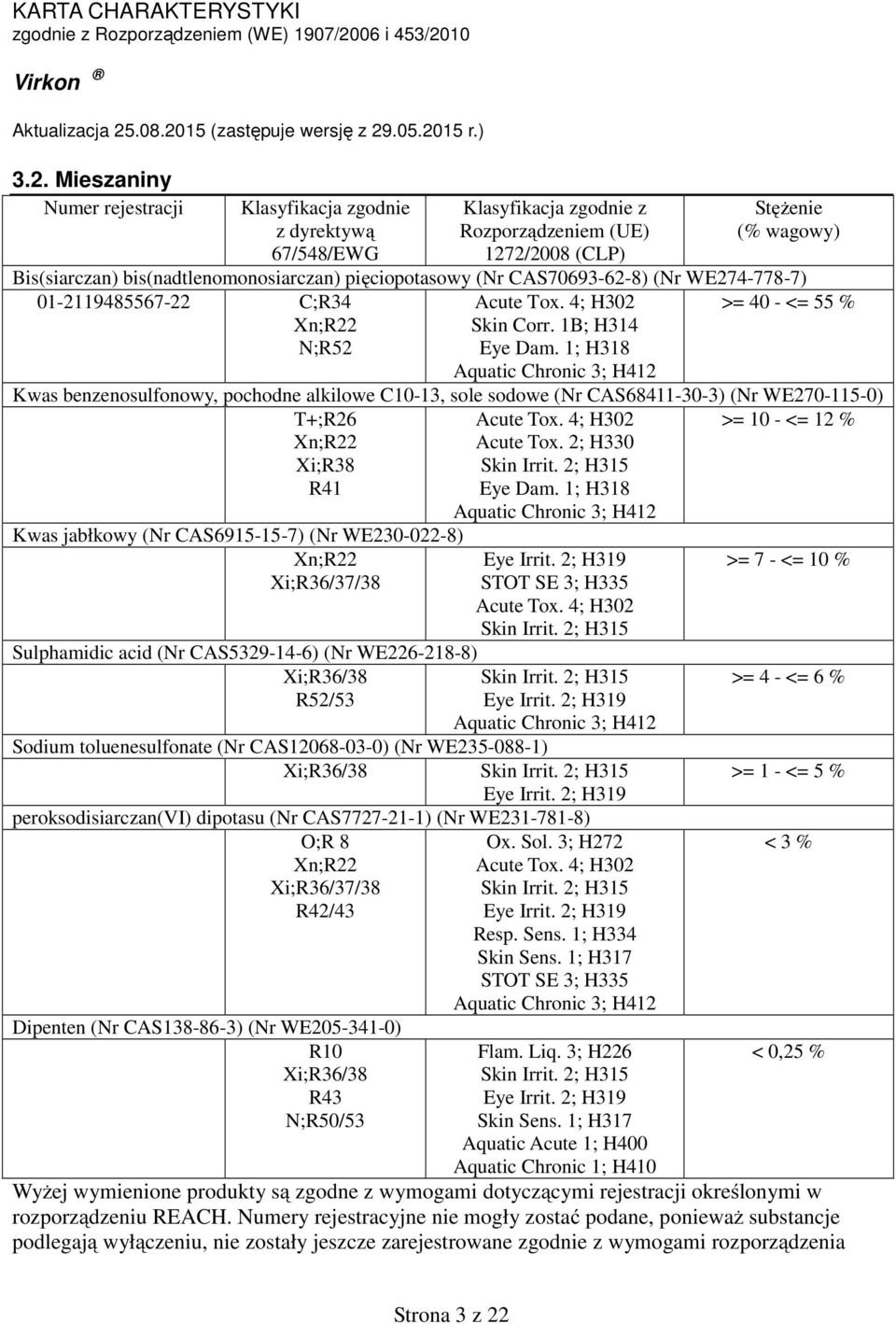 1; H318 >= 40 - <= 55 % Aquatic Chronic 3; H412 Kwas benzenosulfonowy, pochodne alkilowe C10-13, sole sodowe (Nr CAS68411-30-3) (Nr WE270-115-0) T+;R26 Acute Tox.