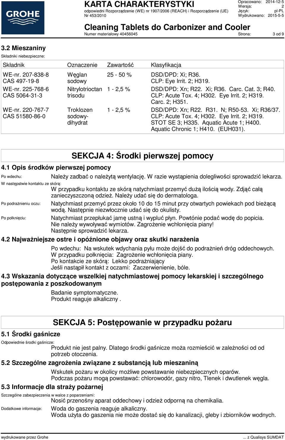 3; R40. CLP: Acute Tox. 4; H302. Eye Irrit. 2; H319. Carc. 2; H351. 1-2,5 % DSD/DPD: Xn; R22. R31. N; R50-53. Xi; R36/37. CLP: Acute Tox. 4; H302. Eye Irrit. 2; H319. STOT SE 3; H335.