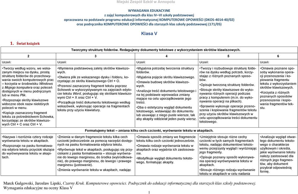 Tworzy według wzoru, we wskazanym miejscu na dysku, prostą strukturę folderów do przechowywania swoich komputerowych prac korzysta w środowisku Windows z Mojego komputera oraz poleceń dostępnych w