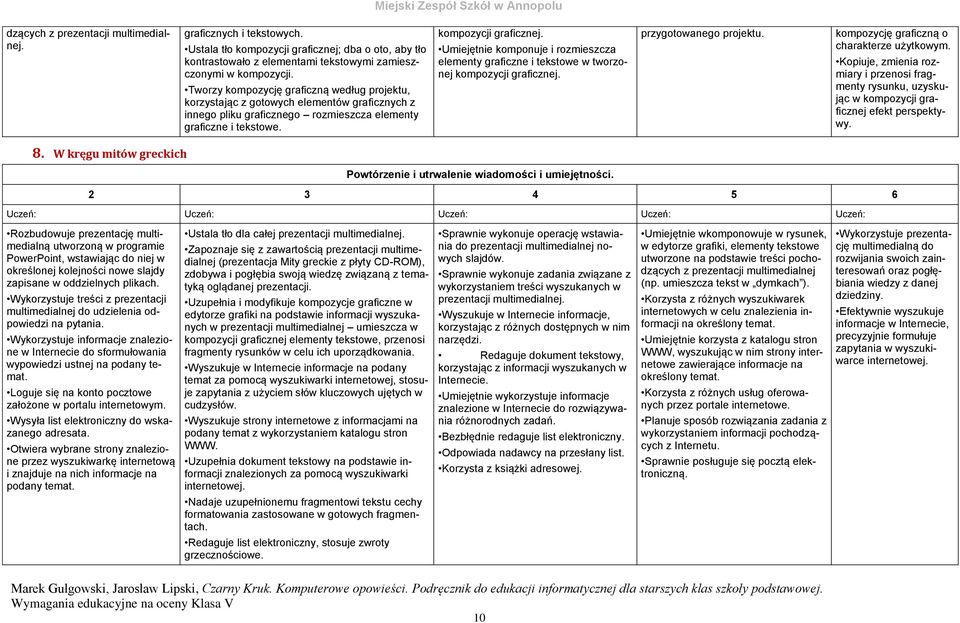 Umiejętnie komponuje i rozmieszcza elementy graficzne i tekstowe w tworzonej kompozycji graficznej. przygotowanego projektu. kompozycję graficzną o charakterze użytkowym.