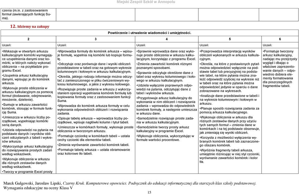 Uzupełnia arkusz kalkulacyjny danymi, wpisując je do komórek arkusza. Wykonuje proste obliczenia w arkuszu kalkulacyjnym za pomocą formuł (dodawanie, odejmowanie, mnożenie, dzielenie).